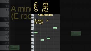 REGGAE BASS  walking bass example  tutorial  FL Studio example [upl. by Nassir]