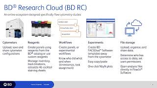 Intro to FlowJo v10 10 amp the BD Research Cloud Feb 1 2024 with Joshua Luthy [upl. by Larina999]