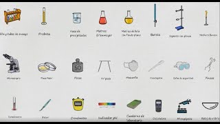 NOMBRE de los INSTRUMENTOS de LABORATORIO ⚗  Lista de aparatos de laboratorio en ESPAÑOL ✅ [upl. by Schnorr]