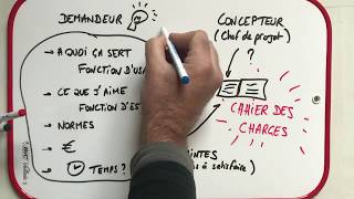 Les essentiels de technologie  Le Cahier des charges [upl. by Roseann742]