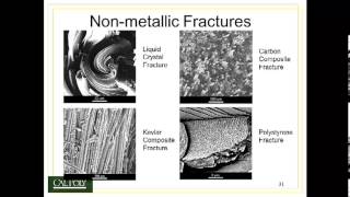 Topic 6 Fracture Mechanisms Lecture 4 [upl. by Langan]