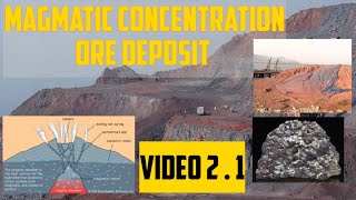 magmatic concentration ore deposits  Economic geology Lecture 31geology aspirant [upl. by Niuqauj131]