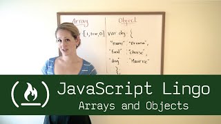 JavaScript Lingo Arrays amp Objects [upl. by Virginie445]