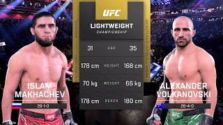 Islam Makhachev vs Alexander Volkanovski Full Fight  UFC 5 Fight Of The Night [upl. by Ilenna]