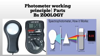 Photometer working principle Parts of Photometer [upl. by Gavan197]