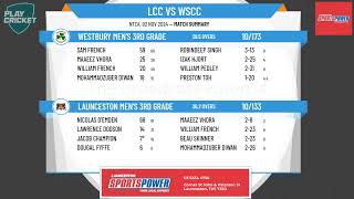 Launceston Mens 3rd Grade v Westbury Mens 3rd Grade [upl. by Bebe]