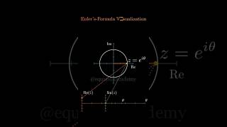 Eulars formula sualization maths sorts sortsfeed biral [upl. by Kinata339]