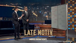 LATE MOTIV  Miguel Maldonado “La pintura abstracta”  LateMotiv510 [upl. by Deraj198]