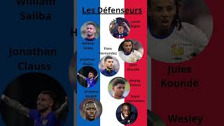 La liste de DÉDÉ 🐓🇫🇷⚽️ [upl. by Tjader62]