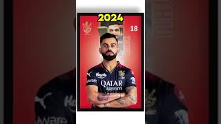 karez ffkarzz ffkarez  Virat Kohli birthday monetize video YouTube channelautomobile [upl. by Kcirevam311]