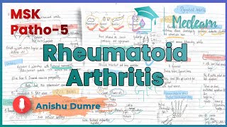 MSK Patho5  Rheumatoid Arthritis  Etiopathogenesis Morphology  Complication  MEDLEARN [upl. by Tia]