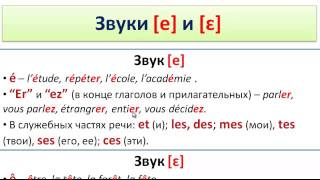 Французский язык Уроки французского 7 Правила чтения Краткое пособие 2 [upl. by Bashemath60]