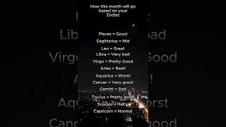 This Month’s Zodiac Forecast [upl. by Goss]