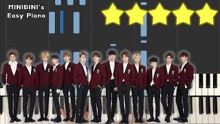 SEVENTEEN 세븐틴  Home 《Piano Tutorial》 ★★★★★ [upl. by Mirella]