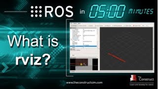 ROS in 5 mins 025  What is rviz [upl. by Riordan3]