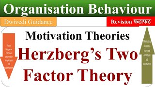 herzberg two factor theory of motivation herzberg theory of motivation organisational behaviour ob [upl. by Lerraj51]