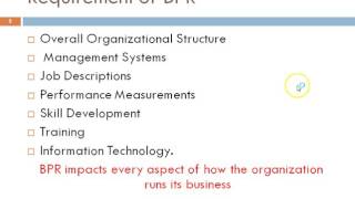 Introduction to BPR [upl. by Adah]