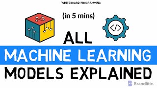 All Machine Learning Models Explained in 5 Minutes  Types of ML Models Basics [upl. by Oswell854]