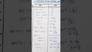 integration formula  integration formula class 12 maths  integration engineering mathematics [upl. by Starinsky]