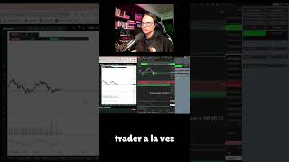 Replicador de Trading [upl. by Oloapnaig521]