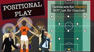 Tactics Explained What is Positional Play [upl. by Stace146]