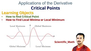 How to find critical Point l How to find local Minima l How to find local Minimum point l Calculus [upl. by Toffey]