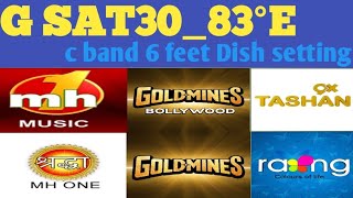 gsat 30 new update gsat 30 dish setting83e channel list 2024 [upl. by Ellevehc]