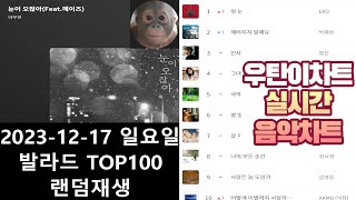 광고없는 실시간 인기차트 2023년 12월17일 발라드TOP100랜덤재생 멜론차트 X 종합차트O 노래모음 KPOP 플레이리스트 [upl. by Schluter]