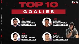 NHL 25 Ratings Reveal  Top 10 Goalies [upl. by Yesac230]