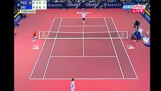 Basel 2006  FEDERER vs SRICHAPHAN  Match Point [upl. by Dedie511]