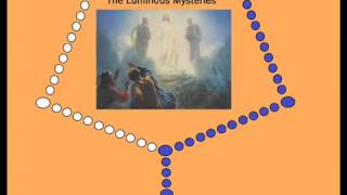 Virtual Rosary  The Luminous Mysteries Thursdays [upl. by Hump]