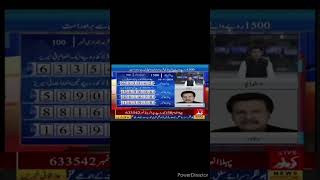 prize Bond 1500 Rawalpindi 20241115 video prizeBond1500 [upl. by Lirba]