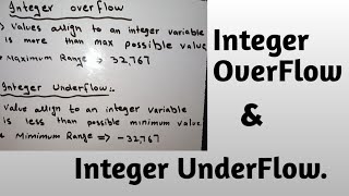 What is an Integer OverFlow amp Integer UnderFlow  Computer tutorial point [upl. by Alphonsine]