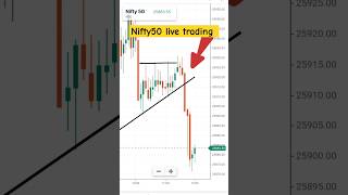 Nifty 50 live trading nifty intradaytrading scalping stockmarket daytrading livetradingshorts [upl. by Hurlee]