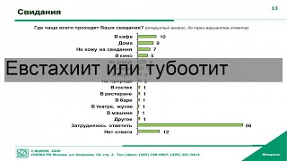 Что за процесс MsMpEngexe и почему он грузит процессор или память [upl. by Monroe333]