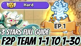 Beast Yeast HARD Mode Stage 11 to 130 F2P Full Guide [upl. by Merat]