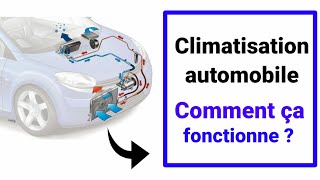 Comment fonctionne le système climatisation automobile [upl. by Ahse]