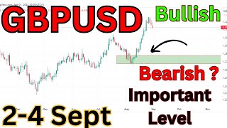 GBP USD Analysis Weekly  GBPUSD Analysis Today  GBPUSD Weekly Analysis [upl. by Joed]