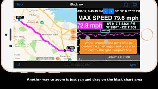 Speedometer 55 startfree and full GPS Black box  Instant proof of your speed [upl. by Rutherford]