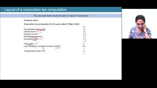 Tax  Chapter 14 Corp Tax [upl. by Notnert]