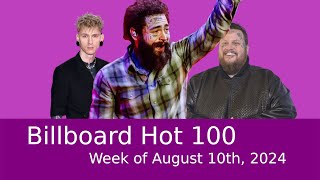 Billboard Hot 100  Week of August 10th 2024 [upl. by Jestude]