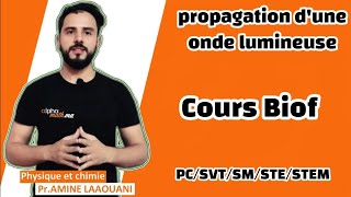 Propagation dune onde lumineuse [upl. by Chem454]