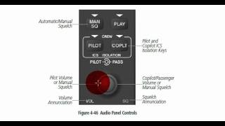 Garmin G1000 Tutorial Audio Panel Preflight Procedures [upl. by Eeldivad]