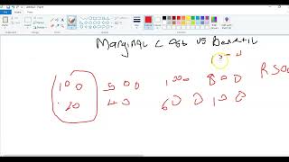 Marginal Benefit Vs Marginal Cost [upl. by Avilys]