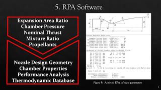 Design and Analysis of Bell Parabolic de Laval Rocket Exhaust Nozzle [upl. by Aicala]