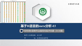 【meta分析视频教程04】如何用R作出偏倚风险评估图ROB图 [upl. by Basil]