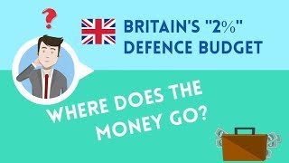 The UKs 2 defence budget Where does the money go [upl. by Boycey]