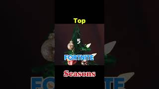 Rating Fortnite seasons fortnite [upl. by Elehcor]