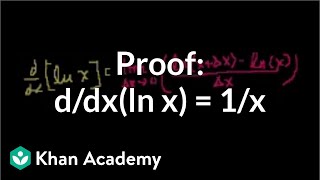 Proof ddxln x  1x  Taking derivatives  Differential Calculus  Khan Academy [upl. by Alena]