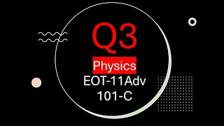 Q3Vectors 11adv Physics EOT Basics of Vectors how to find magnitude amp direction of vector [upl. by Ziagos]